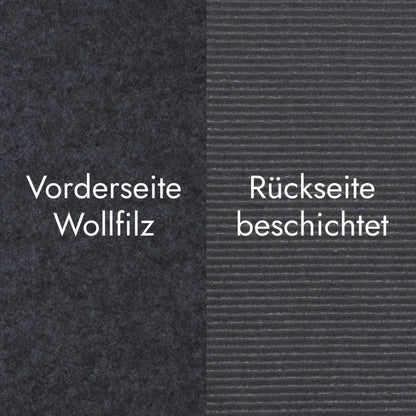 Detailaufnahme der Vorder- und Rückseite von anthrazitfarbenem Sitzbankfilz